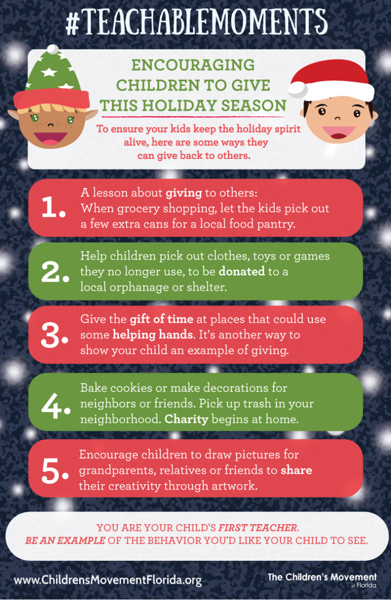 Encouraging Children To Give This Holiday Season