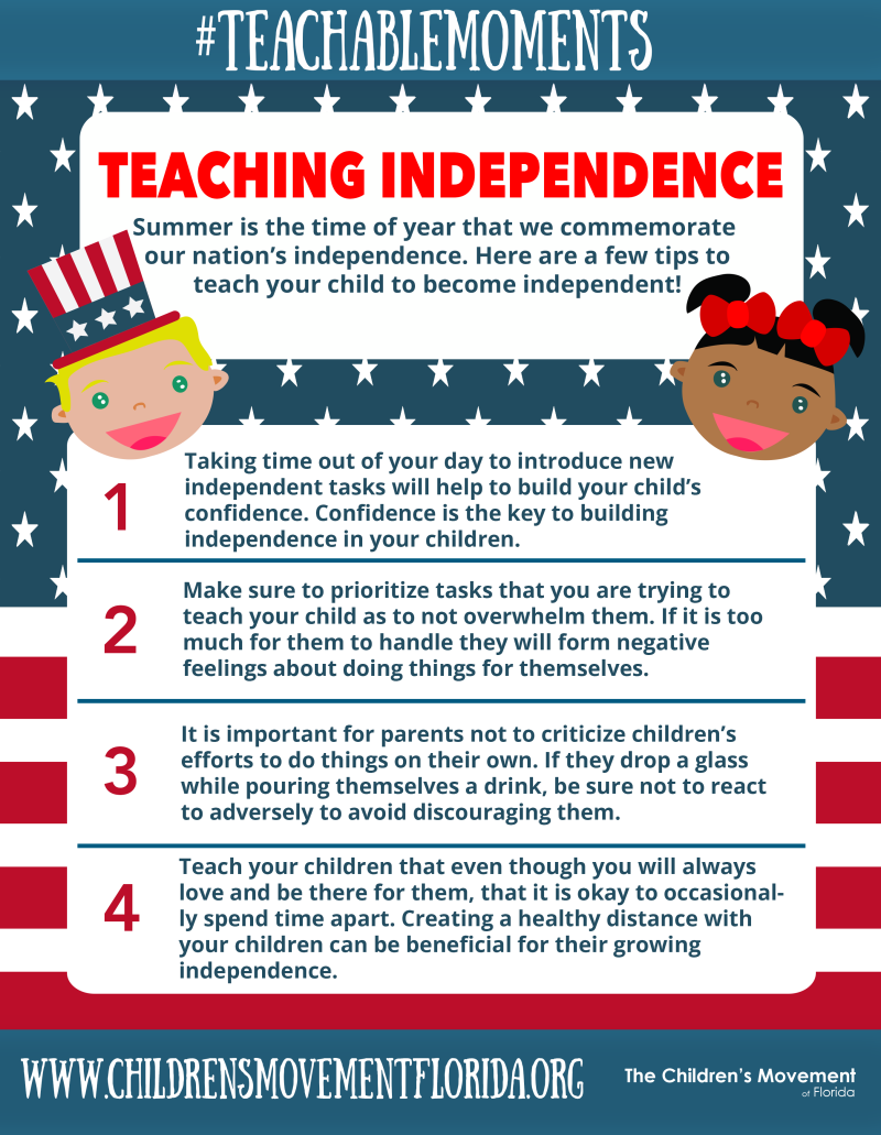 Teaching Independence