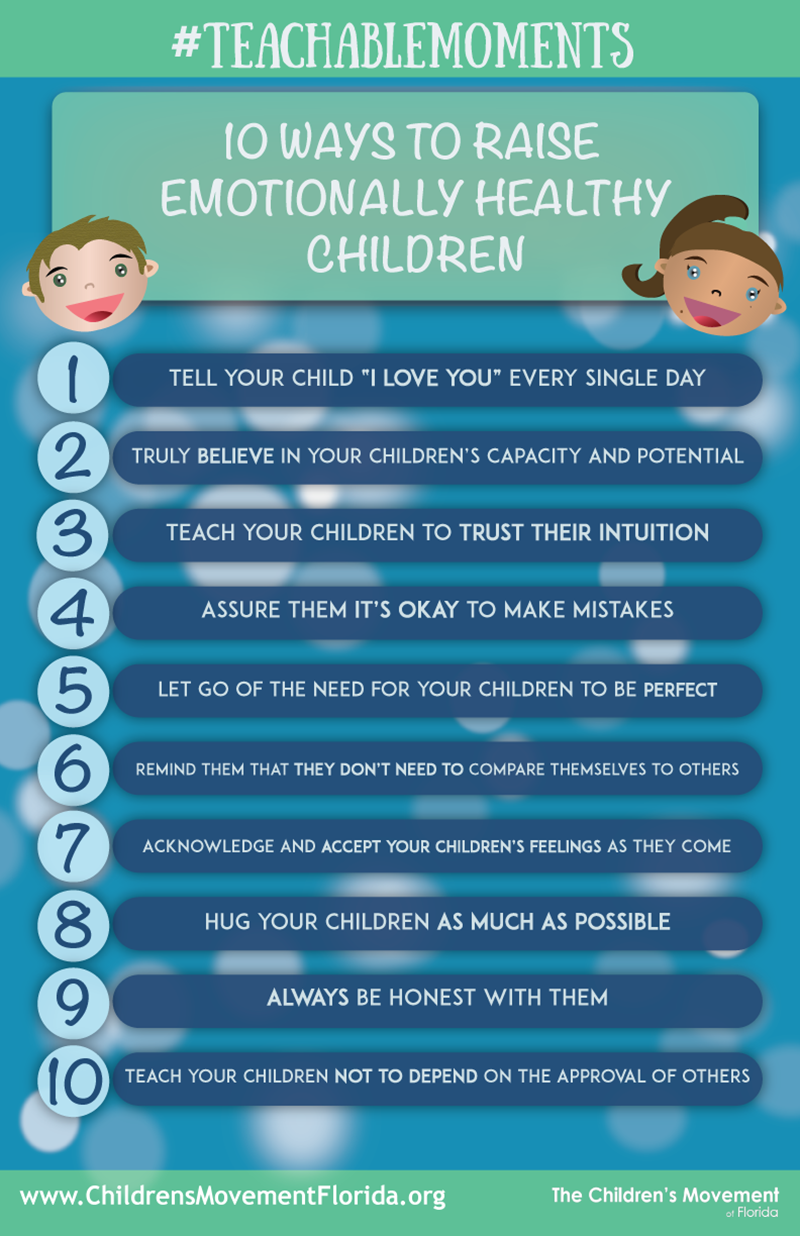 10 Ways to Raise Emotionally Healthy Children