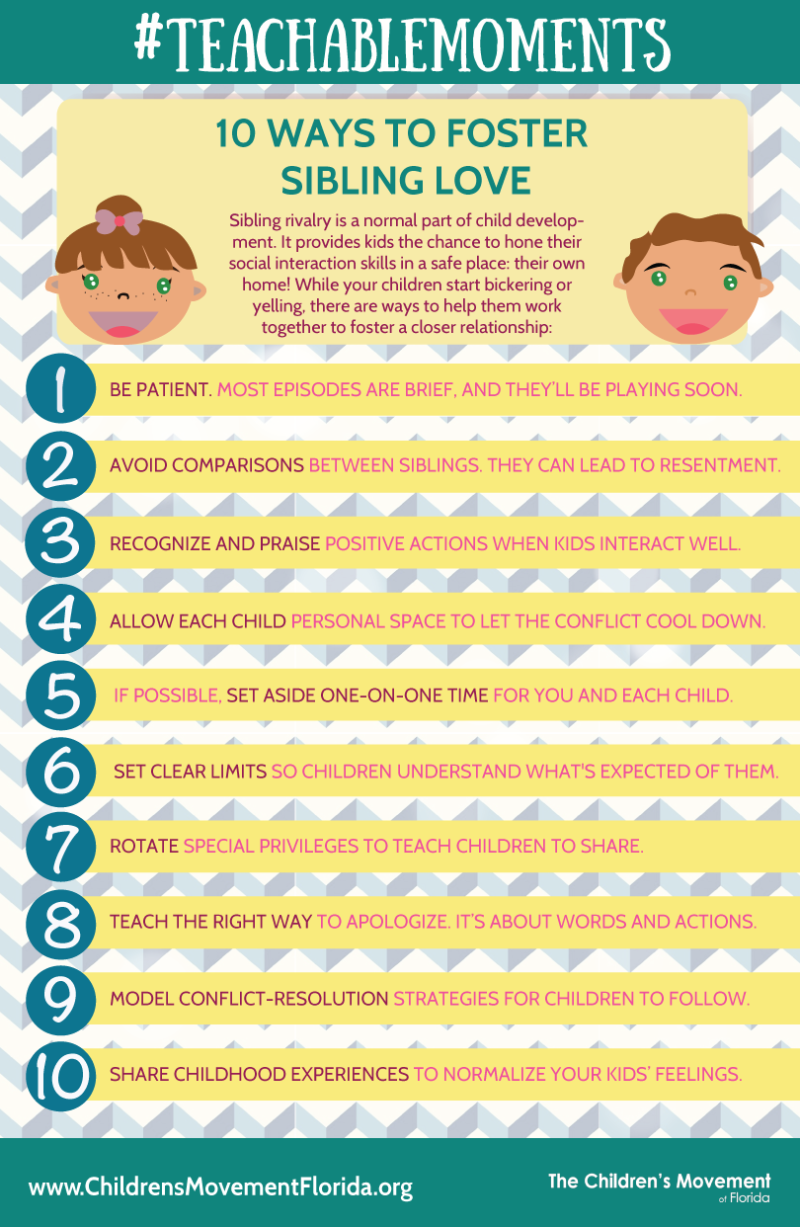 10 Ways to Foster Sibling Love